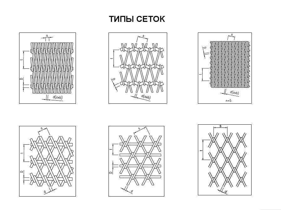 Сетка металлическая транспортерные сетки